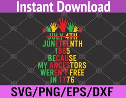 Juneteenth 1865 Because My Ancestors Weren't Free Svg, Eps, Png, Dxf, Digital Download