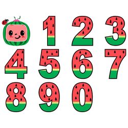 Cocomelon Numbers SVG, cocomelon font, cocomelon alphabet, cocomelon