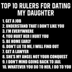 Top 10 Rules For Dating My Daughter Svg