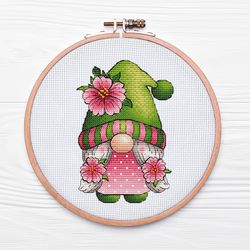Gnome Cross Stitch Pattern PDF, Tropical Gnome Hand Embroidery,Fantasy Creature Cross Stitch Chart Digital File