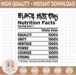 Black History Nutritional Facts svg design, Black King svg cut file, vector African American printable silhouette