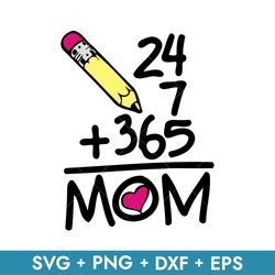 Math Moms Svg, Math Svg, Mom Svg, Mother's Day Svg, Png Dxf Eps Instant Download File