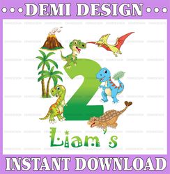 Personalised Kids Birthday Dinosaur  Png, Any Name Any Age Your Custom Text Design, Birthday Keepsake 1st 2nd 3rd 4th 5t