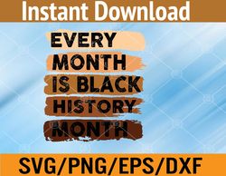 Every Month Is Black History Month African American Svg, Eps, Png, Dxf, Digital Download