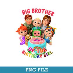 Big Brother Cocomelon Birthday Png, Cocomelon Birthday Png, Cocomelon, Cocomelon Family Png, Cocomelon Png, Cocomel