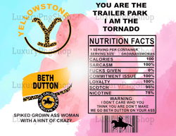 Beth Dutton Yellow Stone 300 DPI PNG Digital Download  Tumbler Wrap Background