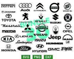 Car Logo svg, Toyota car logo svg, Audi car logo svg, Jeep car logo svg