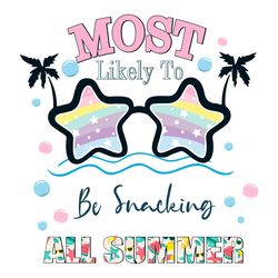 Most Likely To Be Snacking All Summer SVG, Disney SVG