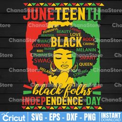 Juneteenth Black Folks' Independence Day Svg, Juneteenth Black woman, black history designs download, Svg Png
