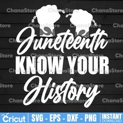 Juneteenth African Know Your History SVG DXF Cricut Cut File for Silhouette or Cricut Design Space