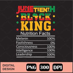 Nutritional Facts Juneteenth Png Digital File Download