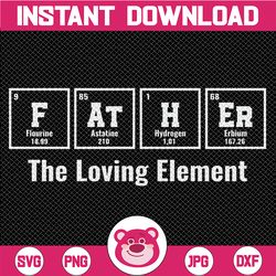 The Loving Elements svg Flourine Astatine Hydrogen Erbium svg file for cricut father's day, digital design