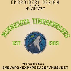Minnesota Timberwolves Embroidery Designs, NBA Logo Embroidery Files, NBA Timberwolves, Machine Embroidery Pattern