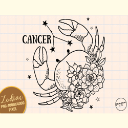 Cancer Floral Zodiac Sign Sublimation