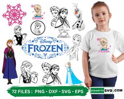 Frozen SVG Bundle: High-Quality Vector Graphics, SVG - PNG - DXF - EPS  Perfect SVG designs