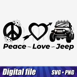 Peace Love Jeep svg png image, Jeep clipart, Cricut jeep, peace sign, peace and jeep,  Vector Jeep image, Cut file art