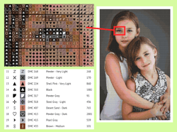 Custom Cross Stitch Pattern From Any Photo or Picture - PDF Format