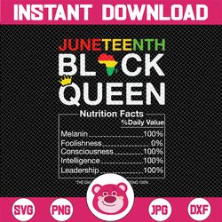 Melanin Nutrition Facts Svg, Juneteenth Black Queen SVG Digital Instant Download, Juneteenth SVG
