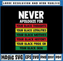 Juneteenth Black Pride Svg, Never Apologize For Your Blackness Svg, Black History Month Svg, Afro Love Melanin Queen Svg