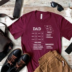 Dad Character Sheet, Role Playing Game Shirt, Dungeons and Dragons Shirt, Dungeon Master Gift, DND Dad Shirt, D20 Shirt,