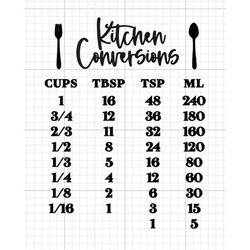 Kitchen conversions SVG Digital Download baking cup teaspoon cutfile cricut silhouette sign decal bake cake spoon measur