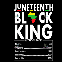 Juneteenth Black King Svg, Juneteenth Svg, Black King Svg, African American Svg