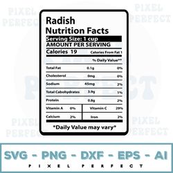 Radish Nutrition Facts Funny Christmas Svg