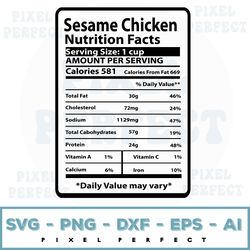 Sesame Chicken Nutrition Facts Christmas Svg