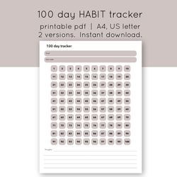 100 day habit tracker. Fitness challenge chart. Goal setting. Self care tracker. Saving tracker. Challenge tracker
