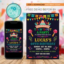 Editable Mexican Themed Birthday Invitation, Fiesta Birthday Invitation Instant download