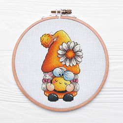 Gnome Girl Cross Stitch, Fairy Creature Cross Stitch Pattern, Dwarf Hand Embroidery Design Needlepoint PDF File