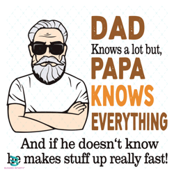 Dad Knows A Lot But Papa Knows Everything Svg, Fathers Day Svg