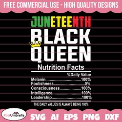Juneteenth Black Queen Nutritional Facts SVG, Black History Svg, Juneteenth 1865 SVG, 1865 Svg, Freeish svg, Black Histo