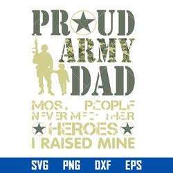 Proud Army Dad Svg, Father's Day Svg, Png Dxf Eps Digital File