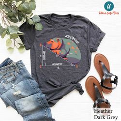 Hypotenuse Shirt Gift For Teacher, Funny Math Teacher Shirt,Geometry Teacher Tshirt,Geometry Nerd Tee,Geeky Tee,Geometry