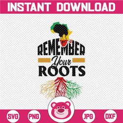 Remember Your Roots PNG, Melanin PNG, Black Woman PNG, Afro Girl, Africa Map PNG, Printable, Digital Download