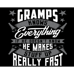 Gramps Knows Everything Svg, Fathers Day Svg, Gramps Svg, Fast Gramps Svg, Papa Svg, Fast Papa Svg, Grandpa Svg, Fast Gr