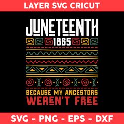 Juneteenth 1865 But My Ancestors Weren't Free Svg, Juneteenth Svg, Black History Svg, Black Power Svg - Digital File