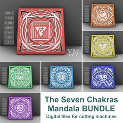 The Seven Yoga Chakras Mandala Bundle, Chakras mandala SVG for CNC router and laser cut, Wall Hanging art, Cricut SVG