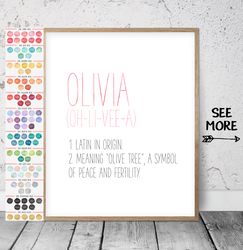 Custom Print Name, Name Meaning Printables, Personalized Gifts, Custom Baby Name Sign, Watercolor Nursery Art Print