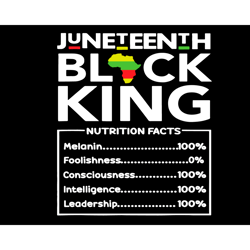 Juneteenth Black King Svg, Junteenth Svg, Black King Svg, Juneteenth Day Svg, Juneteenth Facts Svg, Nutrition Facts Svg,
