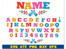 Coco Font, Coco Font SVG, Coco Font TTF, Coco logo svg, Coco logo png, Kids font, Name svg, Birthday Font, Cricut font