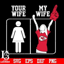 Kansas City Chiefs your wife my wife Svg, digital download
