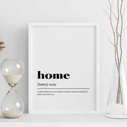 Home Definition Poster | House Appreciation Wall and Home Decor | Home Dictionary Meaning Frame | Word Art Print Digital