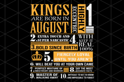 July it's my birthday month  born in July,  July svg,  July giftBlack Girl Svg, Black Women Svg, Black Afro Woman Svg, S