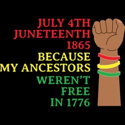Juneteenth Day Bundle Design, Black History Png, Black Power Png , Black History, Black Queen Png, Black Americans Indep