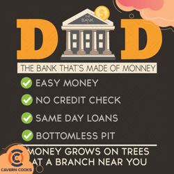 Dad Is The Bank Thats Made Of Money Svg, Fathers D