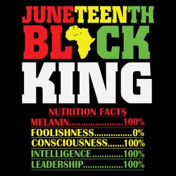 Juneteenth Black Svg, Free-ish Svg, Melanin Svg, Black History Svg, Juneteenth Svg, Juneteenth Day Svg Digital Download