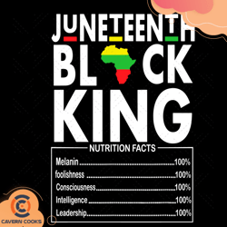 Juneteenth Black King Svg, Juneteenth Svg, Black K