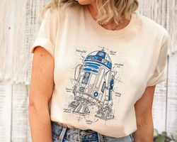 Star Wars R2-D2 Astromech Droid Schematic The L